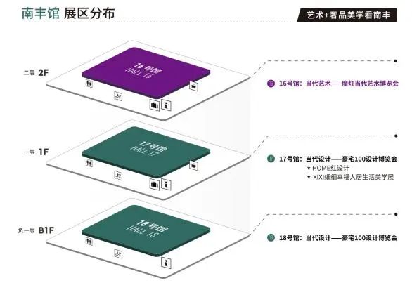 聚焦广州！2025广州设计周「南丰馆将打造为面向泛设计美学消费人群的“高质量设计消费展”」主办方好展位！